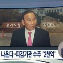 원하코퍼레이션