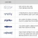 울산약국 이미지
