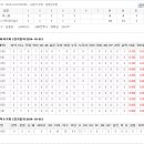스카이모터샵 이미지
