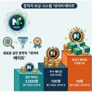 백천식품 | [공지] [강동구 천호 룸식당] 길동역 골드참치 실장스페셜과 참치갈비탕 리얼 체험기