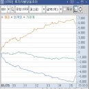 17ST 티스토리