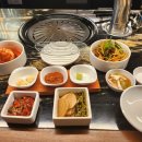 금고기비스트로신촌