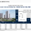 장안산업단지E 이미지