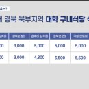 북부식당 이미지