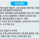 수사권독립은 날라갔습니다. 아치들과 N경찰서때문에 이미지