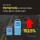정관고려한의원 네이버블로그