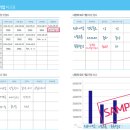 [현대자동차 채용] H Job Fair H PLANER - 신청기간 2/29~3/6 이미지