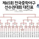 경운중학교 이미지