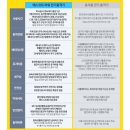 이보치과기공소 | 에스코트파워(전용케이스 호신용 전자호신용품 전기충격 블랙 미포함)