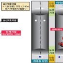 1호터널 이미지