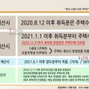 나운공인중개사사무소 이미지