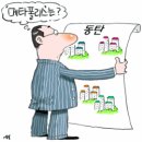 3메타
