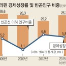 5년간 296명 연인에게 목숨 잃어... 피의 소탕 마약전쟁... / 죽음 부르는 데이트폭력 방지법... 노밸평화상/ 인간류의 문명, 그 무지와 어리석음의 한계 이미지