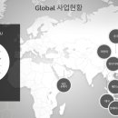 센바이오 이미지