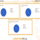 양남병설유치원 이미지