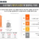 인동메이져
