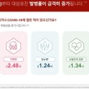 서울엔마취통증의학과의원 이미지