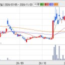 (주)한국파마 이미지