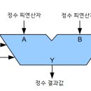 중앙컴퓨터 이미지