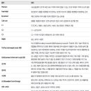 유진금속 네이버블로그