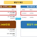 남산 롯데 센트럴스카이 이미지