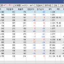 (주)버킷스튜디오
