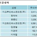 투인스튜디오