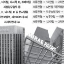 시간,공간-확산 네이버블로그