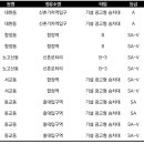 신촌광고 이미지