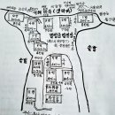 오션파노라마 | [태안] 별쌍금캠핑장 1번 사이트 파노라마오션뷰 후기 1탄 (샤워실+개수대 리모델링 이후 l 사이트비교)