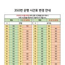 부곡종합시장사거리-수암방향 | [시내버스] 경원여객 350번