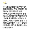 231103 캐시워크 - 캐시딜 떡갈비 이미지