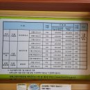 태백콜택시 | 태백고원자연휴양림 휴양관 1박2일 숙박 후기(+맛나분식)