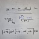 슬기자동차공업사 | 자동차보험 캐롯손해보험 비추 후기