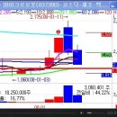 영우통신 이미지