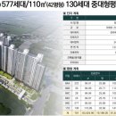 정읍제일고등학교 이미지