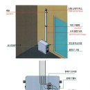 오투타임즈