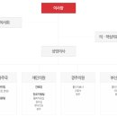 정연재