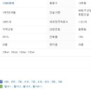 대곡사계절 이미지