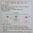 수족구 예방안내문 이미지