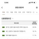 나이스올