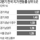 과천-과천-과천5호 이미지