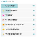 아울렛24시불한증막사우나 이미지