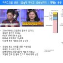 아이스크림에 관한 불량지식 : 스펀지, Zado 이미지