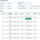 경기도 구리시청 네이버블로그