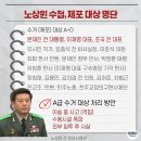 노상원 수첩, 체포(수거) 대상 명단 이미지