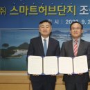 삼성전자㈜ 이미지