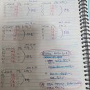 GTQ 포토샵 1급 독학 한달 / 합격 후기 (2022년 8회 정기시험)/CS6영문버전/2022년8월