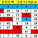 1226 Daum카페