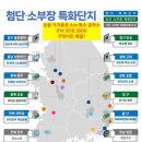 2023년 7월 26일 (수) 일자리 정보